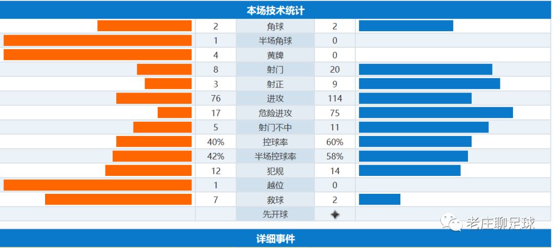 足球预测因素,影响足球比赛结果的因素