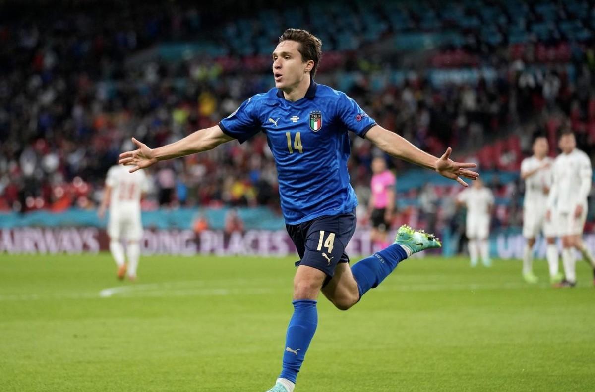 欧洲杯意大利vs英格兰战报分析,欧洲杯意大利vs英格兰结果分析