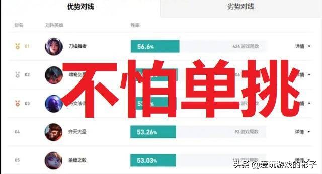 lol不灭符文效果,lol不灭之握符文解析