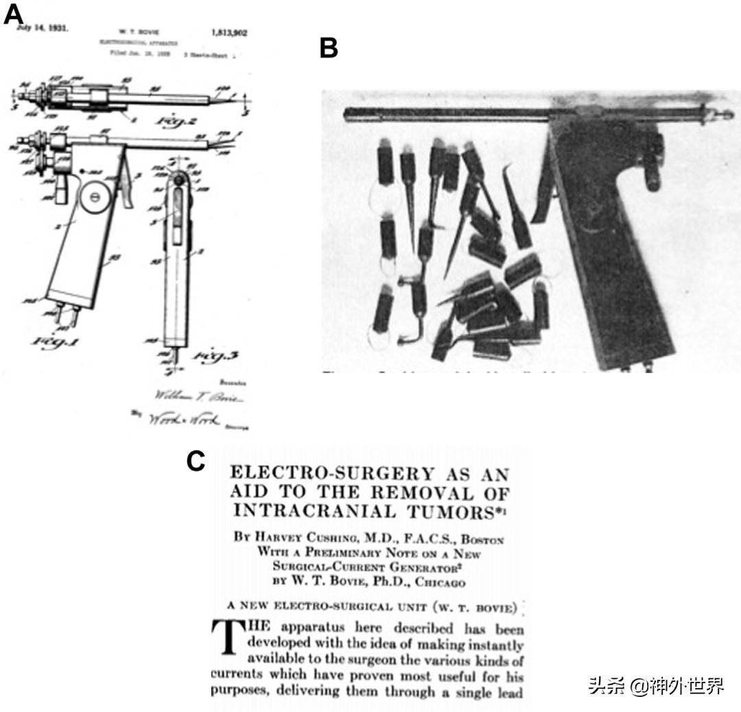 神经外科的止血方法,神经外科医学常识总结