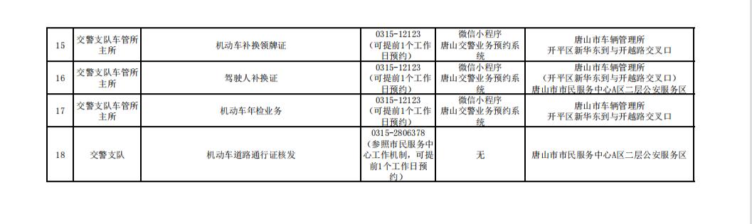 唐山市补办身份证怎么在网上办理,唐山市周六日可以办理身份证吗
