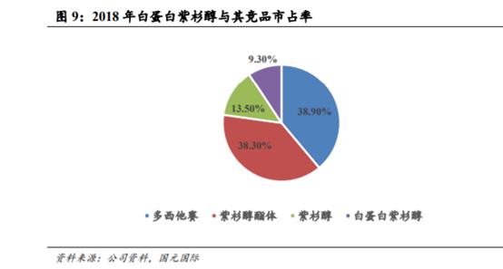 国家药品集采对医药股有什么影响,医保谈判接近尾声医药股