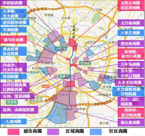 成都向东四川向南,成都向东重庆向北