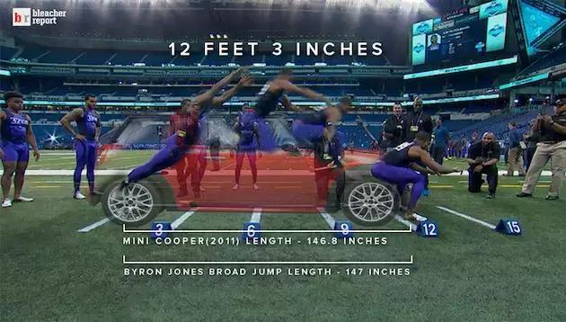 世界上跳的最远的人类,世界上跳得最远的人是跳几米