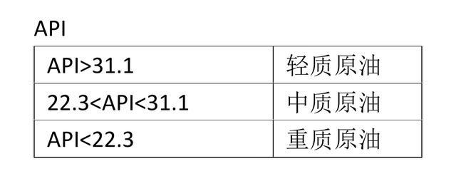 原油价格走势分析与长期投资,爱好者必看原油投资