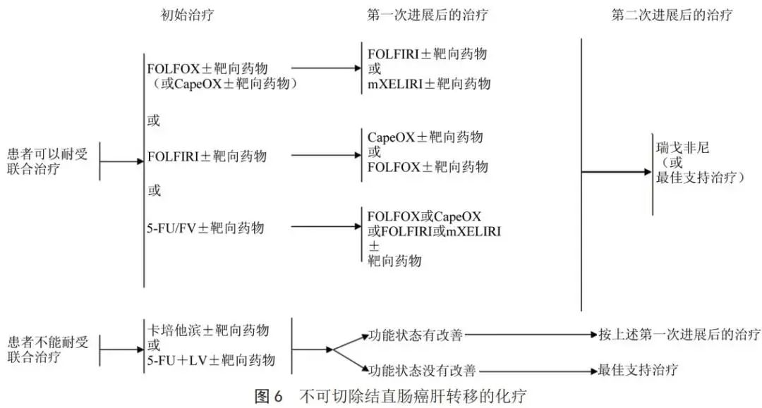 县中医院首例腹腔镜手术圆满成功,直肠癌腹腔镜手术成功案例