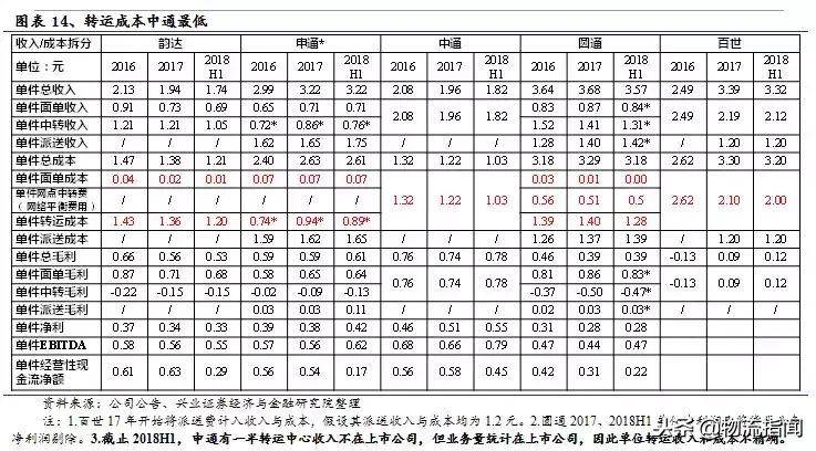 启示录经典之处,启示录的概论