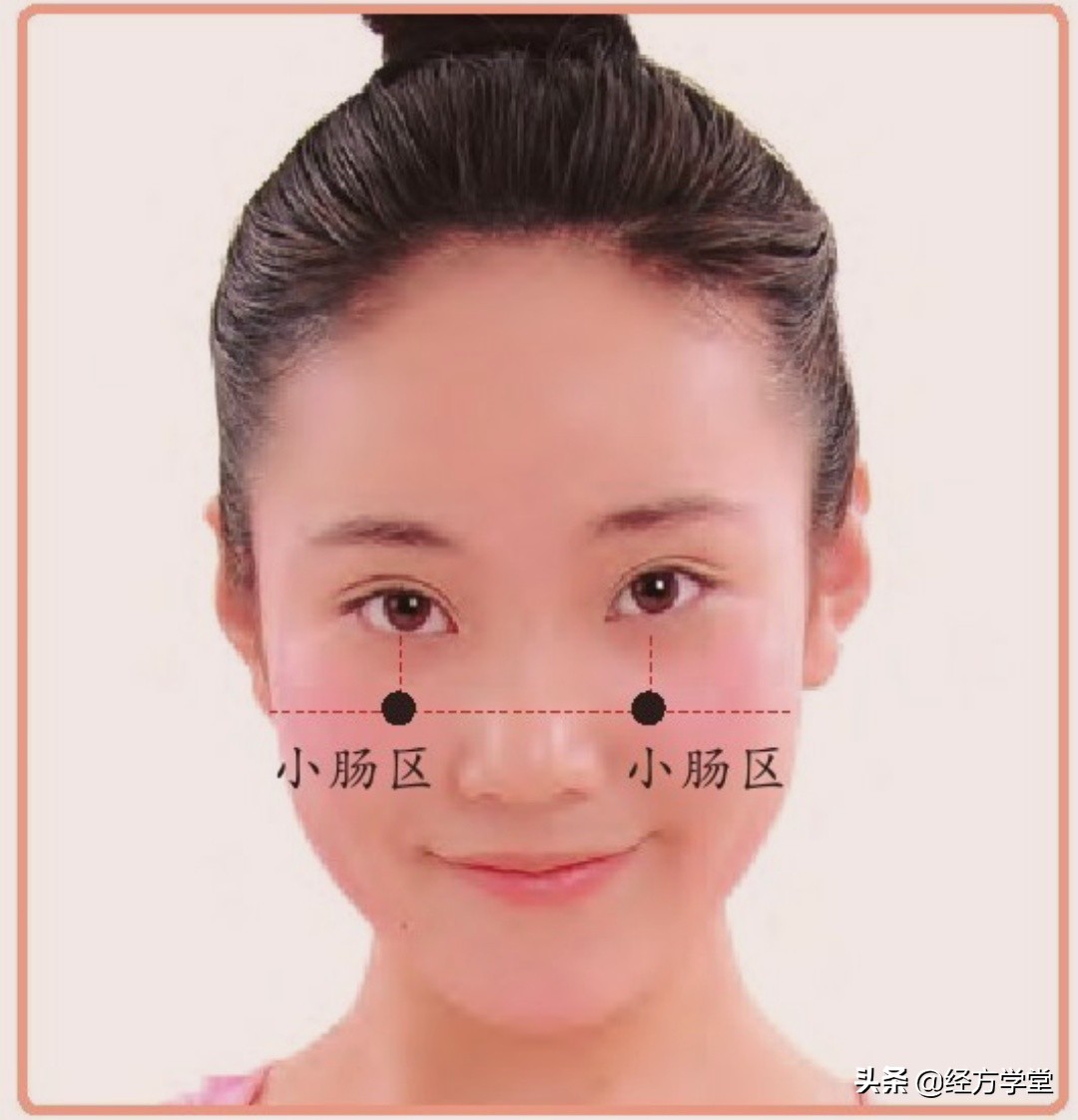 中医教你看面色知识,面部五脏的调养方法