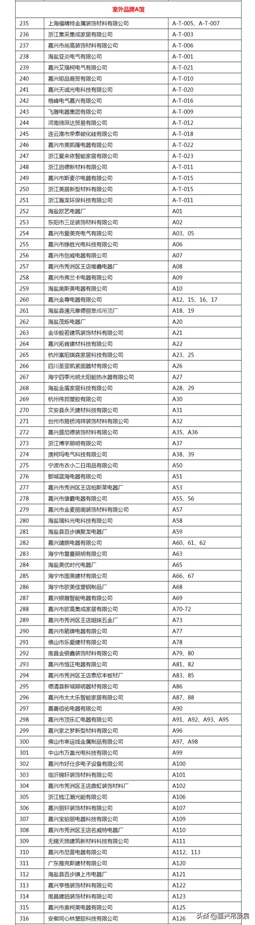 2022嘉兴吊顶展会,2021年嘉兴吊顶云展会