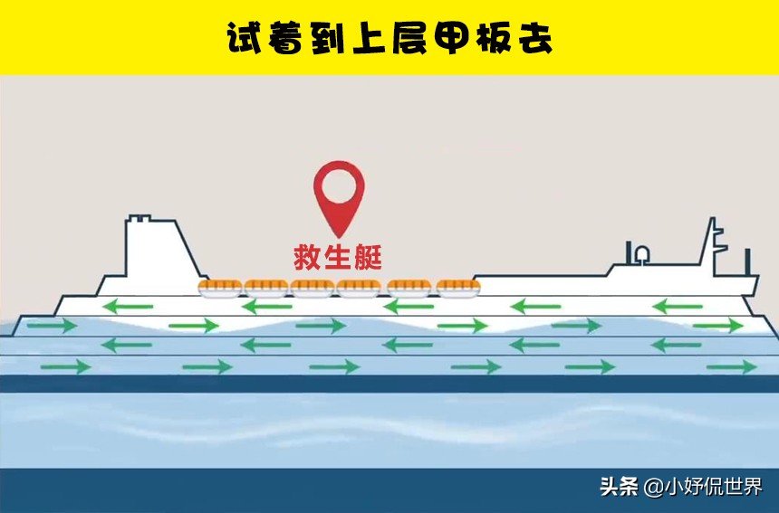 在船上发生意外怎么理赔,如何解决沉船事故