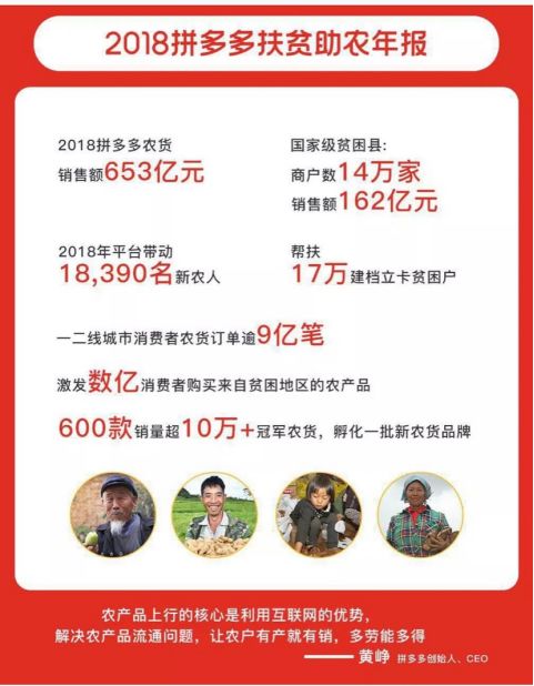 拼多多iphone13百亿补贴抢券,拼多多百亿补贴iphone为什么便宜