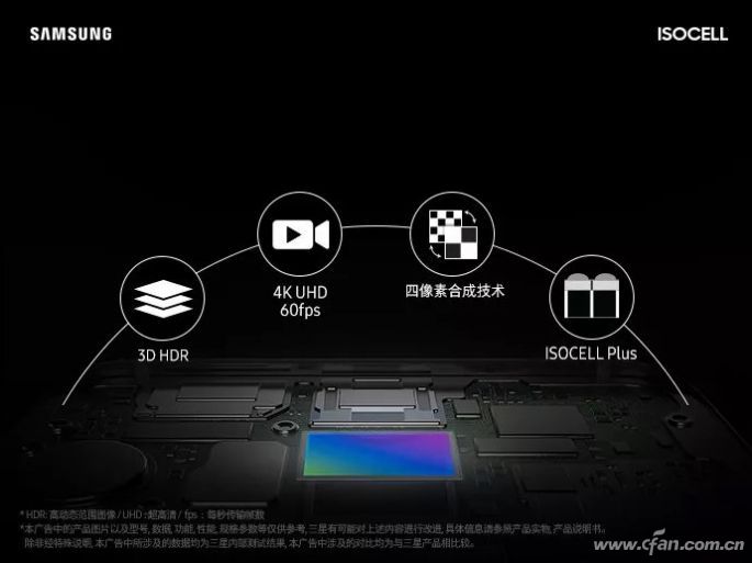 realmeX2评测:普及6400万鹰眼四摄的急先锋