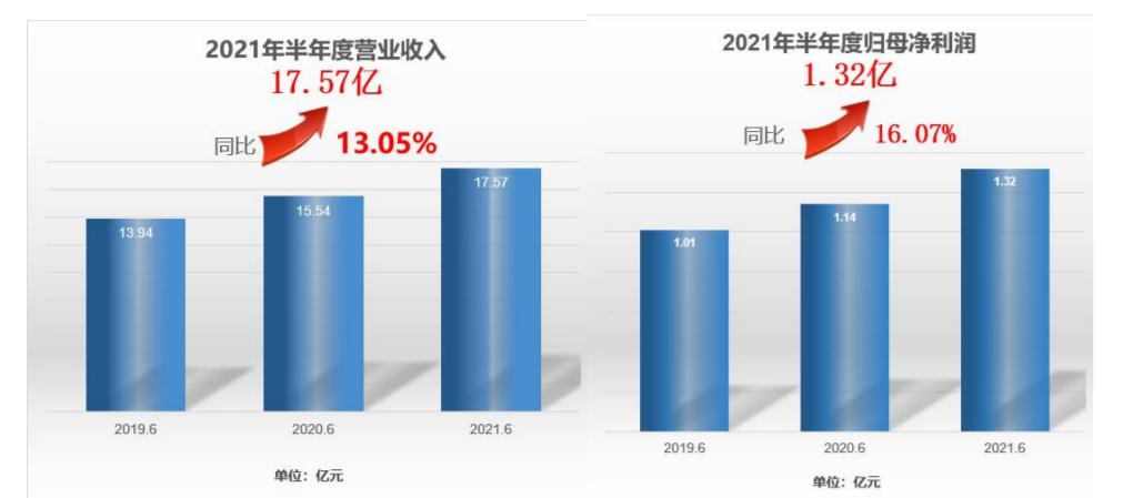 东方电子智能电网,智能电表东方电子