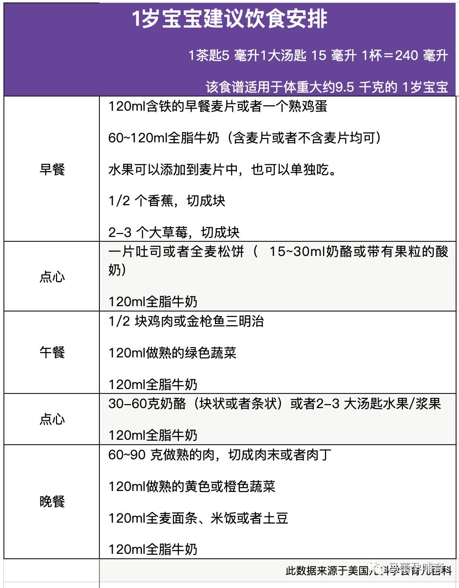 1岁宝宝哭闹不止脾气大怎么教育,1岁宝宝哭闹怎么管教