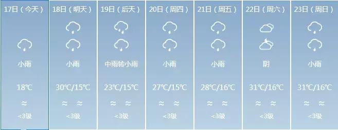 阿克苏农林牧副渔微动力果园转让 (阿克苏农林牧渔信息大全)