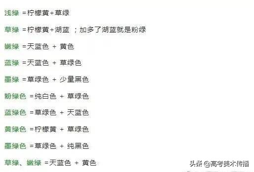 色彩的调色方法及色彩使用基础,调色如何调出更好看的颜色
