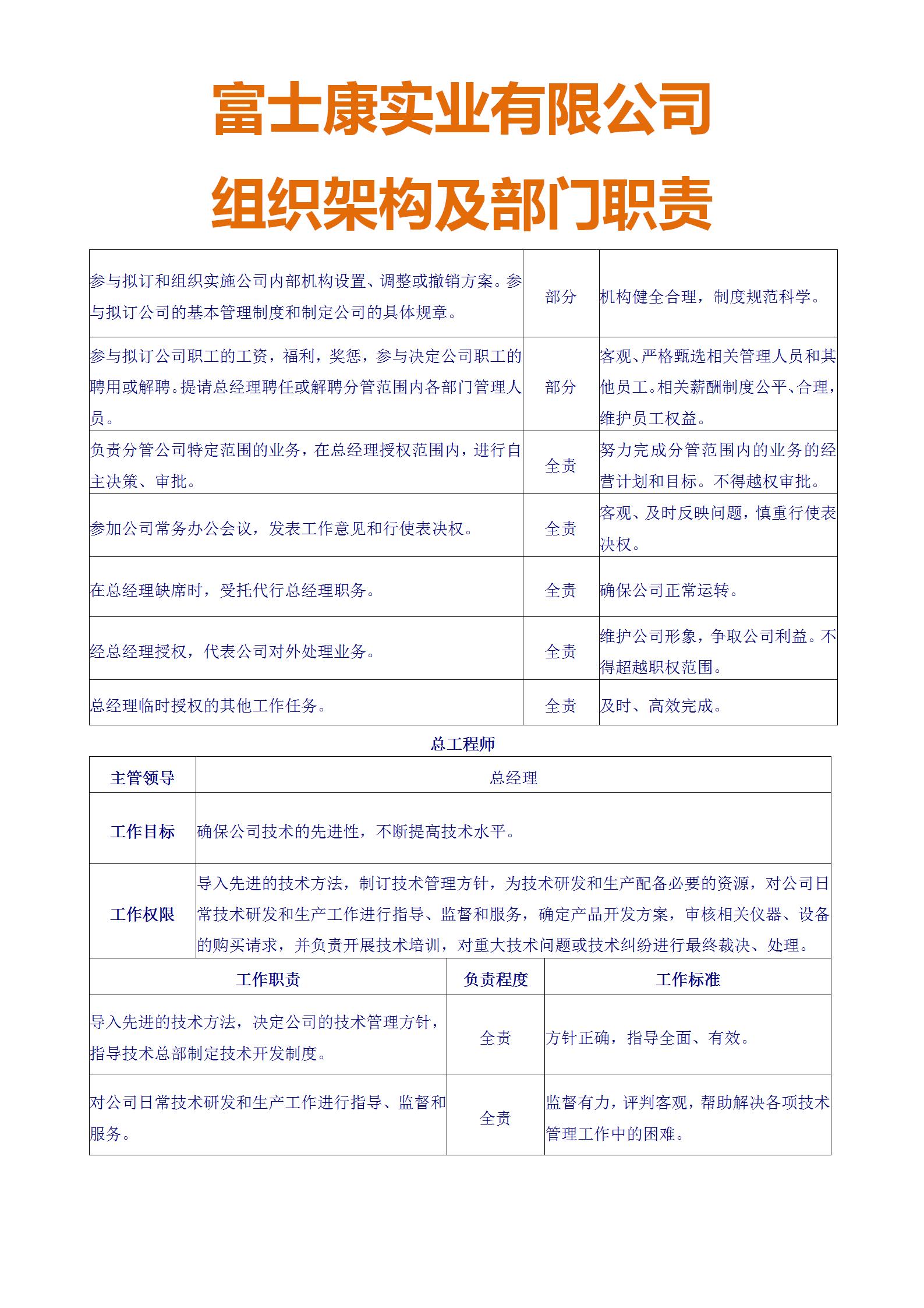 怎样获得富士康的组织架构,富士康各岗位细分