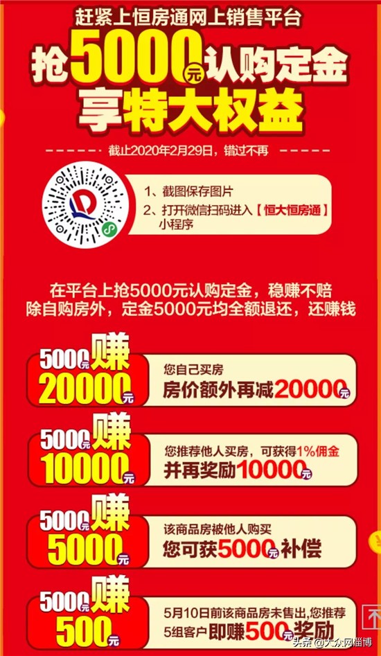 恒大帝景全景,高新区恒大帝景