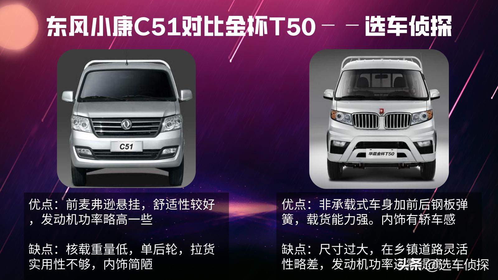东风小康c51购车攻略,东风小康c55和c31的区别