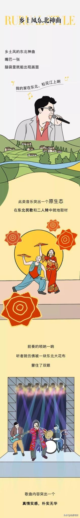 为什么全世界都说东北话,为什么全世界各地都有东北人