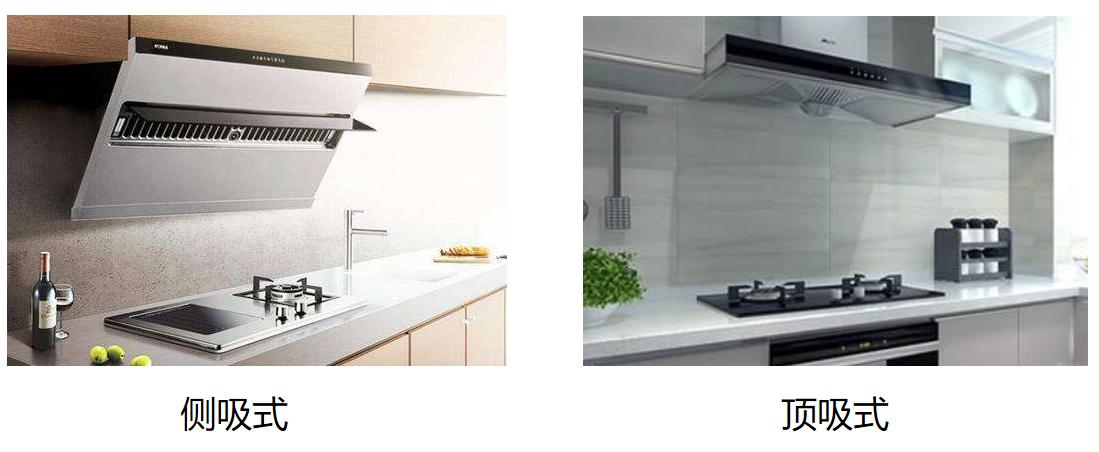 五大绝招解决开放式厨房油烟问题,农村厨房开放式排油烟解决方法