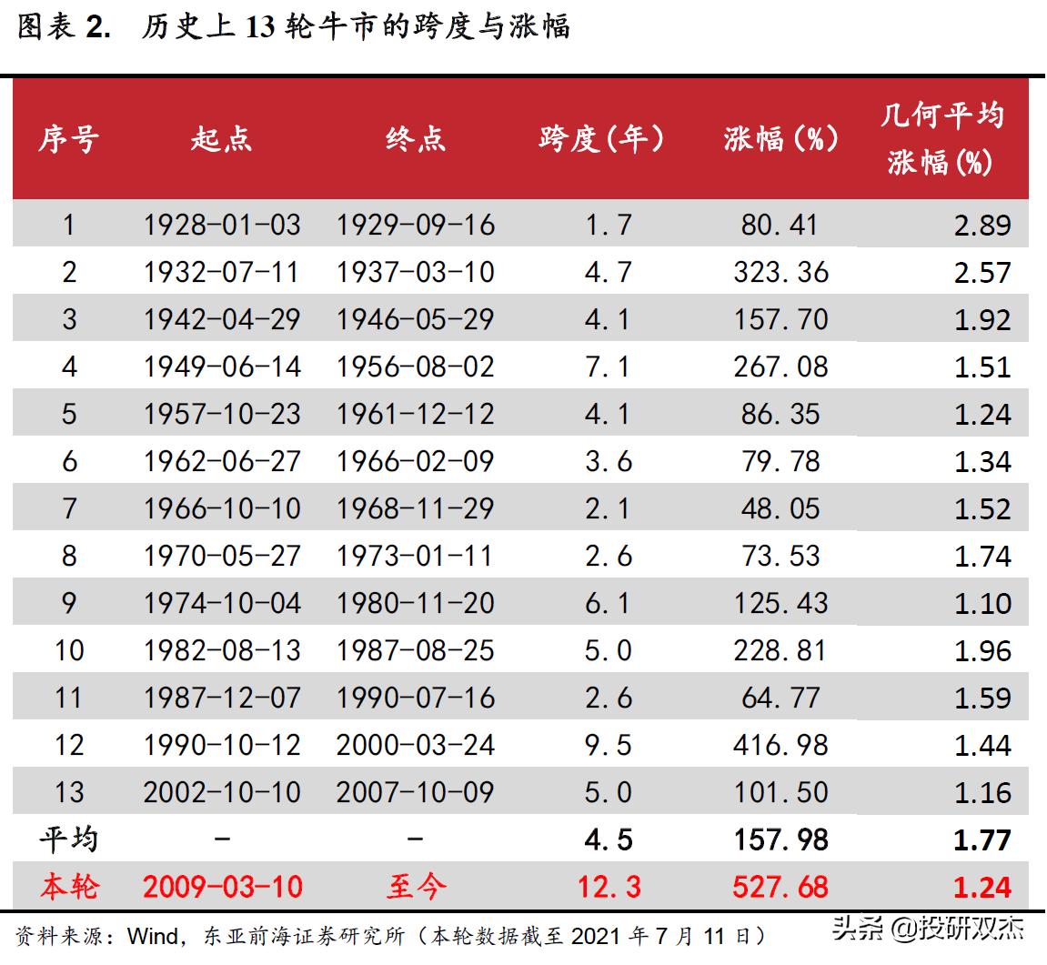 美股银行股崩盘式下跌利弊,美股大崩盘