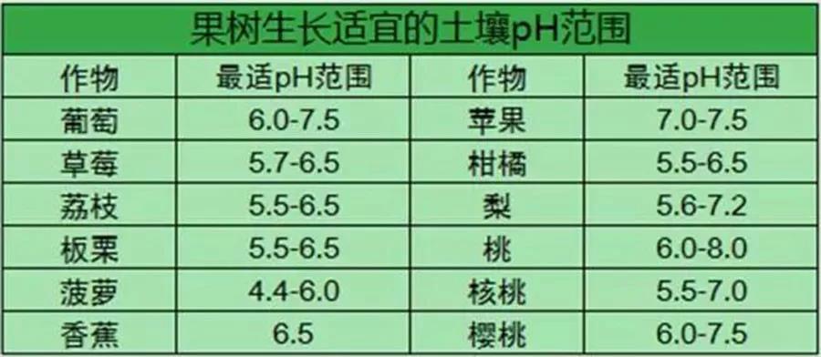 盐碱地不适宜植物生长是因为,盐碱土地为什么不能生长