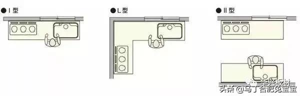 定制家具设计标准尺寸,全屋家具尺寸标准大全