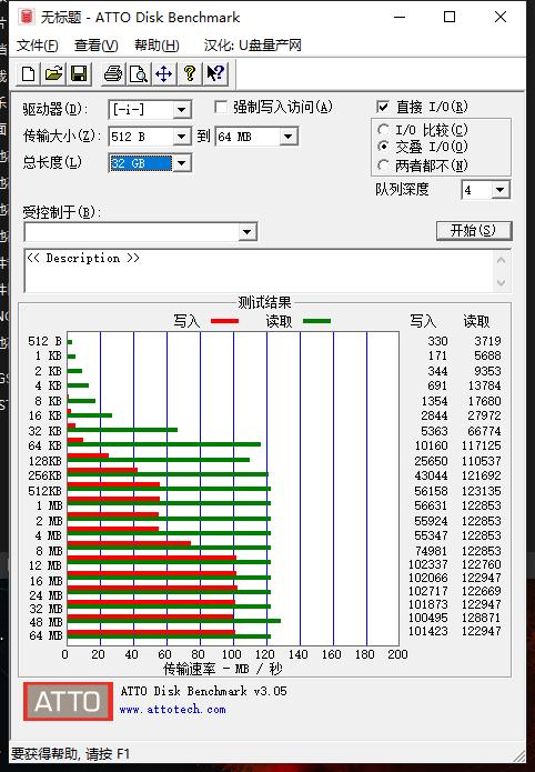 金士顿microduo3,给手机加硬盘