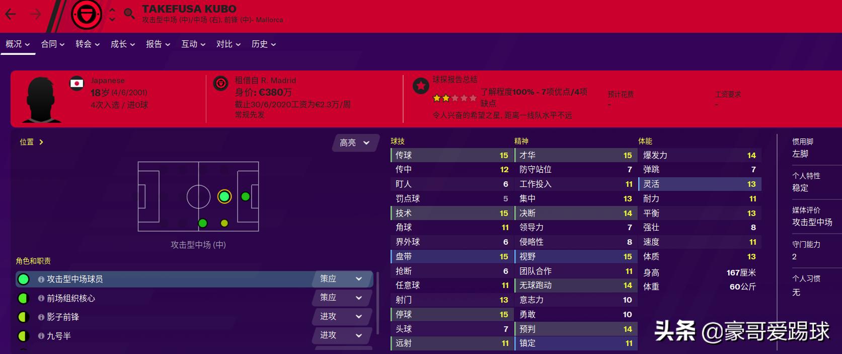 fm2021法蒂,fm2020最好用的战术