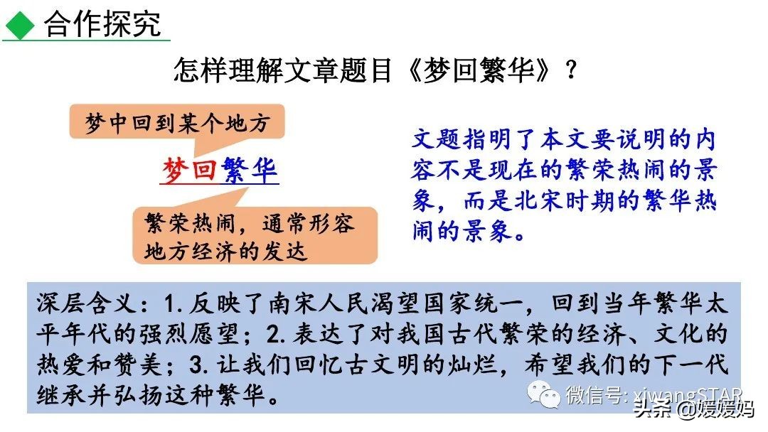 八上语文课文梦回繁华赏析,八上21课梦回繁华后字词拼音