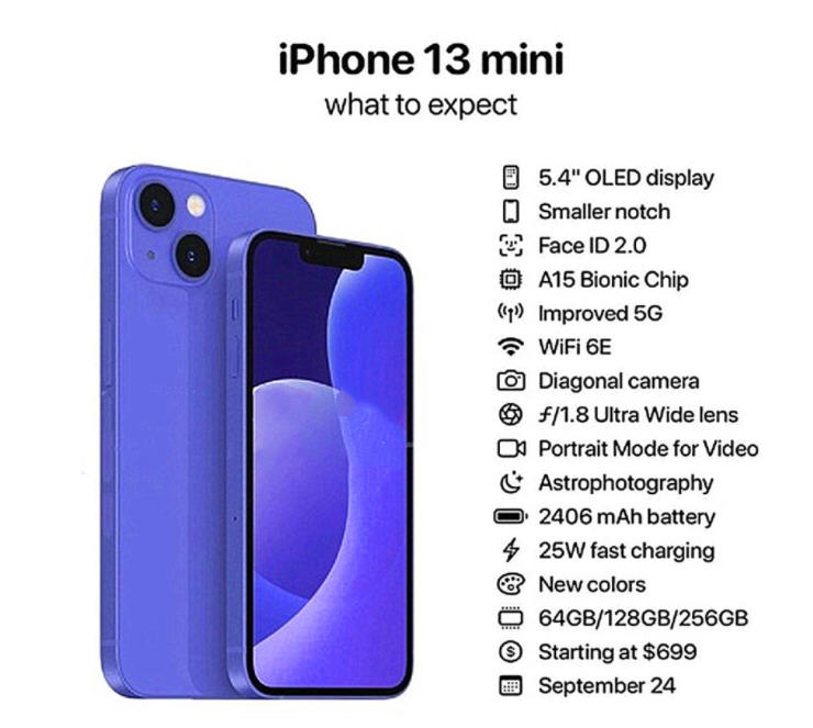 iphone13全系列配置及售价曝光了,iphone13系列参数配置详细图