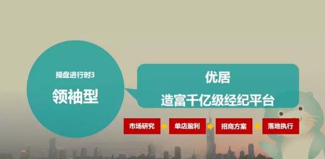 连锁招商怎么做,连锁企业招商系统的案例