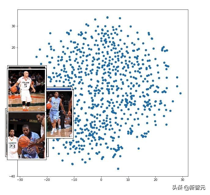 bp神经网络简单实现,如何搭建一个自己的视觉神经网络