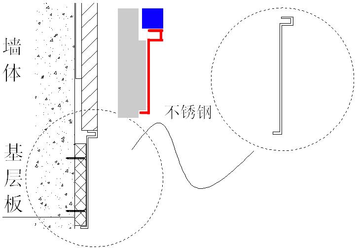 不锈钢边收口,不锈钢的36种收口