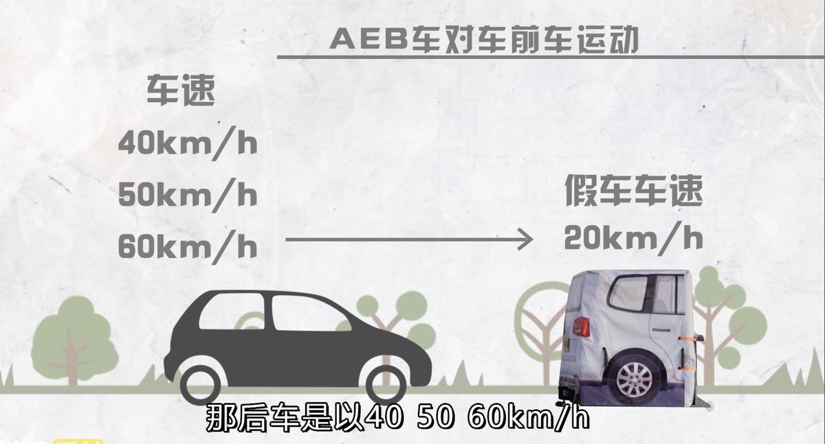 奔驰宝马奥迪一百万suv哪个更好,奔驰奥迪宝马suv到底选哪一款