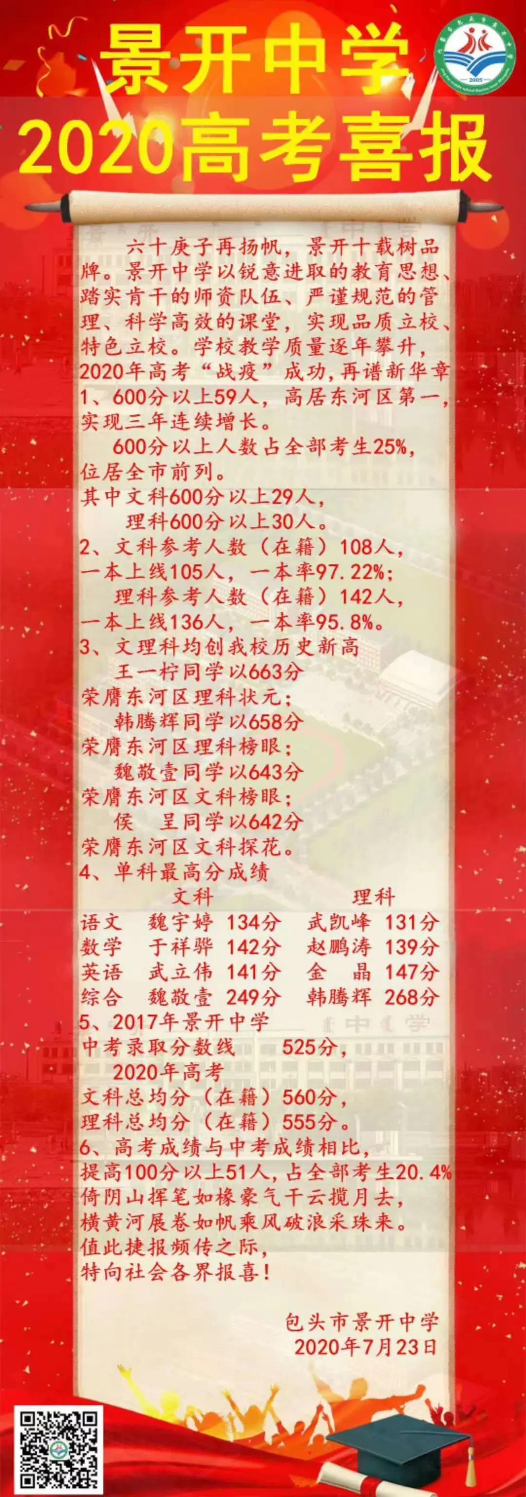 包头市包钢一中高考喜报,包头市2023年高考喜报