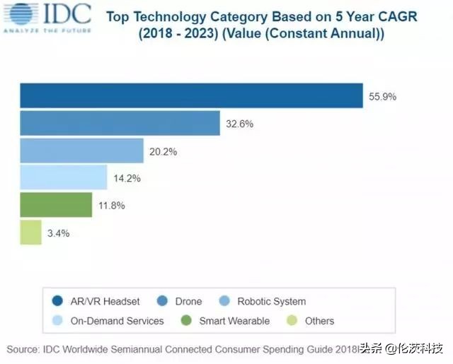 谷歌耳机pixelbudspro,谷歌pixelbuds耳机评测