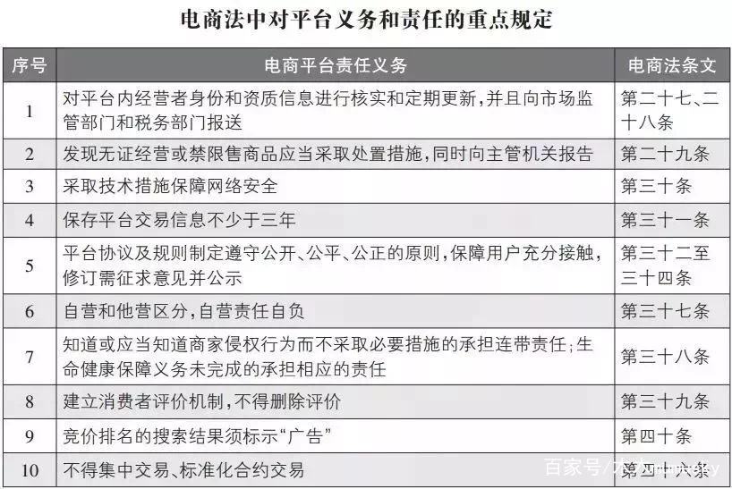 微商时代要告别了,代购微商还需要再见吗