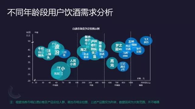 皇台酒有升值潜力吗,甘肃皇台酒怎么样