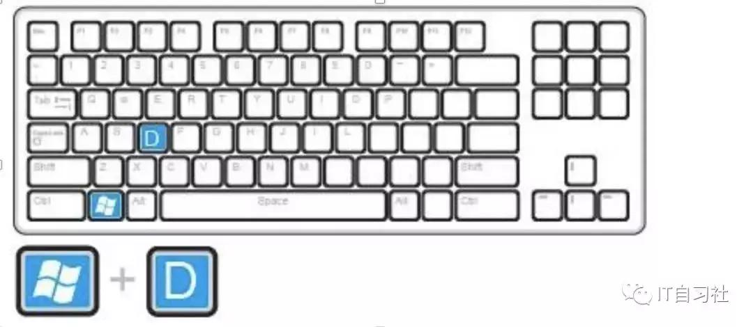 mac快捷键对应win的快捷键,win还原mac快捷键