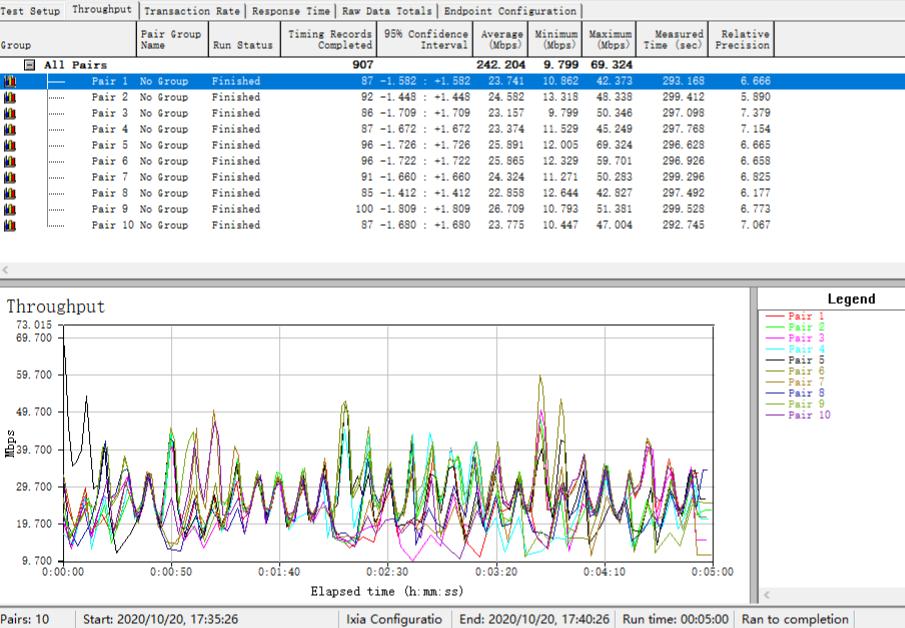 acap全屋wifi安装,acap全屋wifi的优点