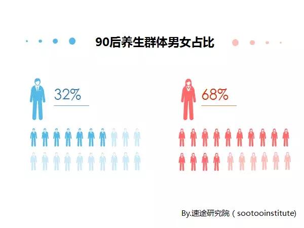 吴昕都吃了什么保健品,医生对吴昕说别乱吃保健品