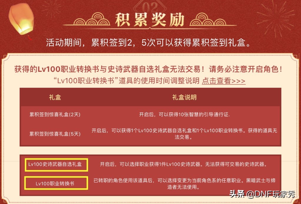 dnf送的12武器强化13怎么合理用,dnf强化12和13提升多少伤害