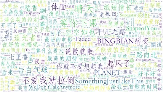 QQ音乐很难爬吗？我用Python三分钟就搞定它！并且数据可视化它！