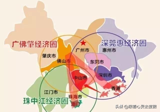 广东中山区地理位置,广东中山哪里最有发展