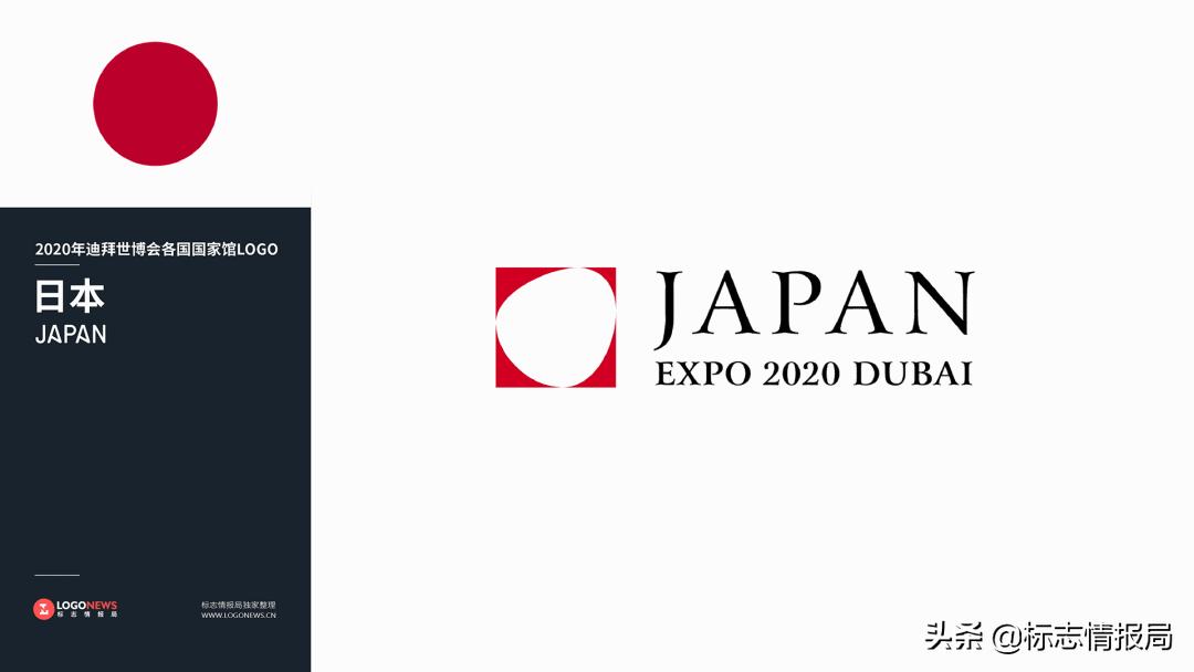 2020世博会中国馆设计,世博会标志图案
