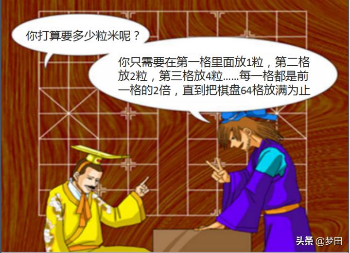 理财复利的方法和技巧,理财之路之复利的威力