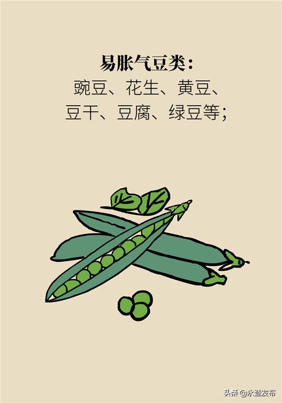 胃胀气怎么办最有效方法,长期胃肠胀气怎么办快速解决