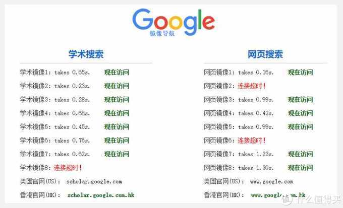 7个免费论文网,十大论文免费网站推荐